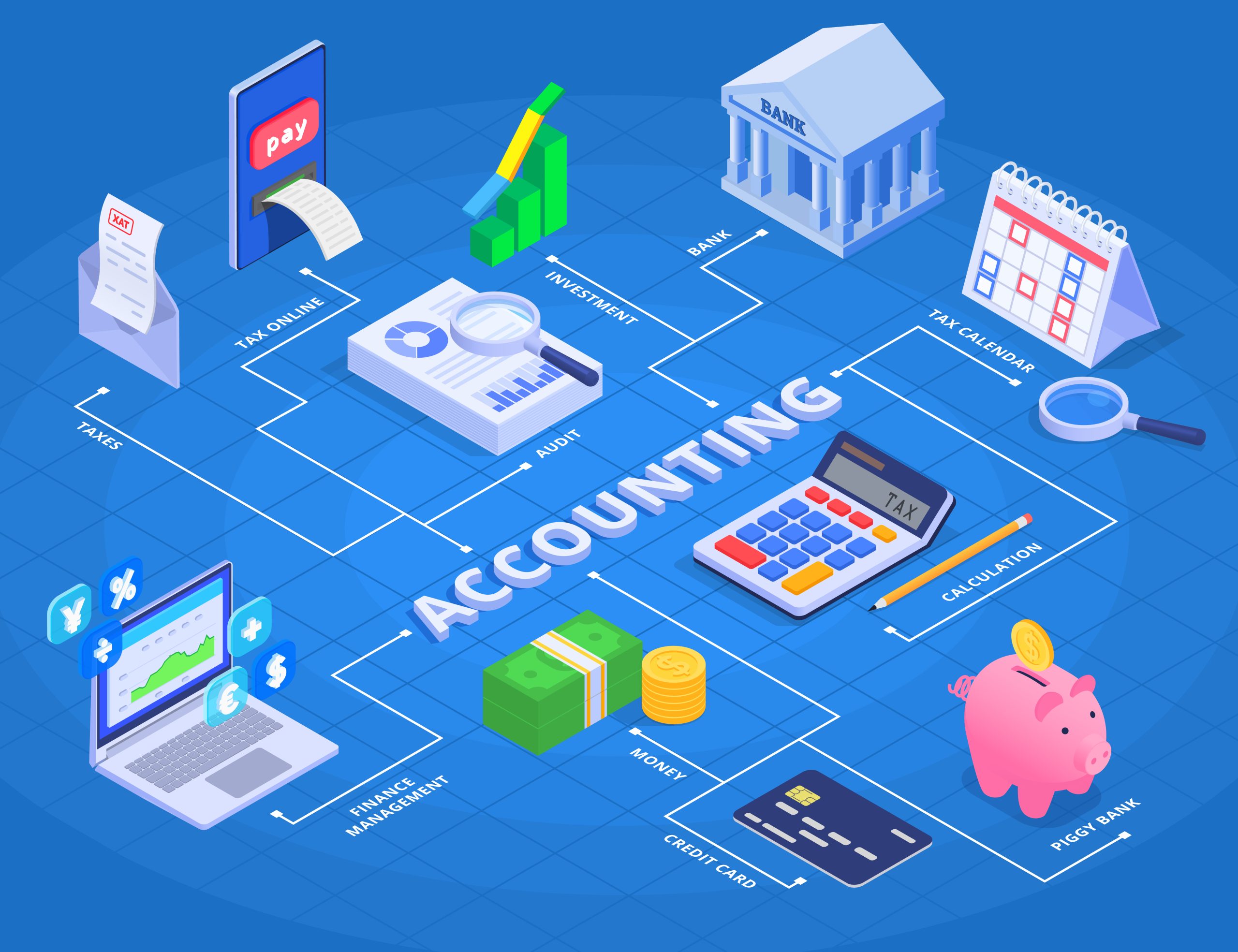 Finance & Accounting's Top o7 AI Tools for Digital Marketing